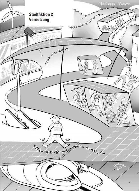 国际资讯 | [德]未来城市交通/产品包装回收新规(2019.1)