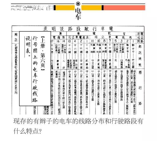 你的地方｜地方库之一：老地图向你发送了一个新奇的邀约