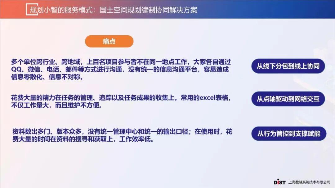 张赛男：智慧规划背景下的规划协同创新