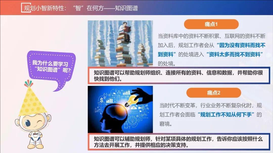 张赛男：智慧规划背景下的规划协同创新