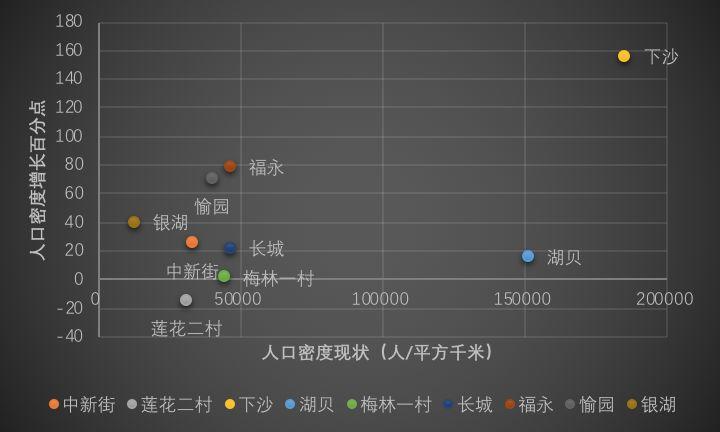 城市数据嘉年华：年度企业推荐——百度地图慧眼