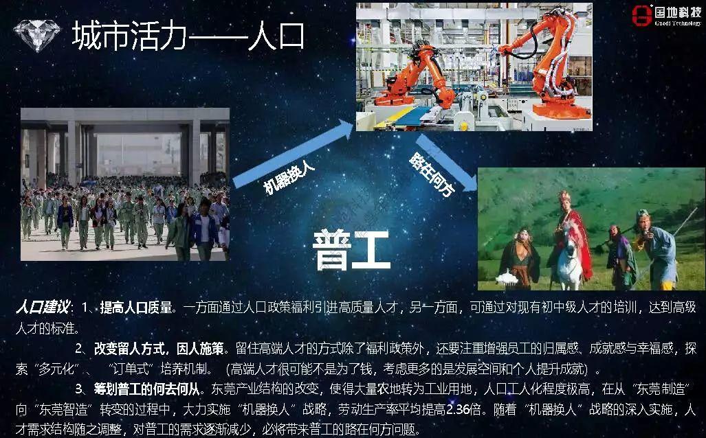 城市数据嘉年华：年度企业推荐——广东国地规划科技股份有限公司