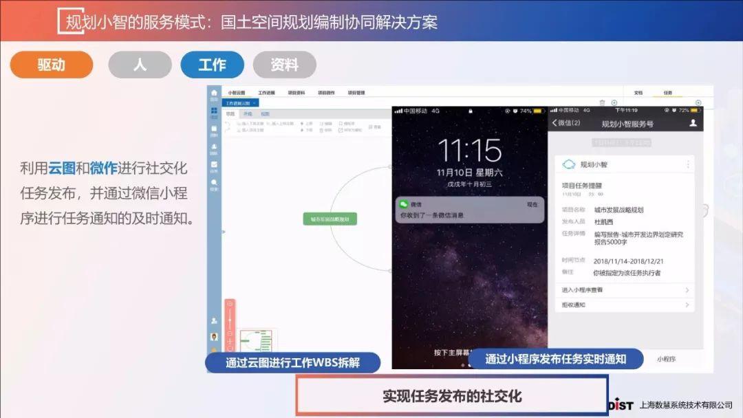 张赛男：智慧规划背景下的规划协同创新