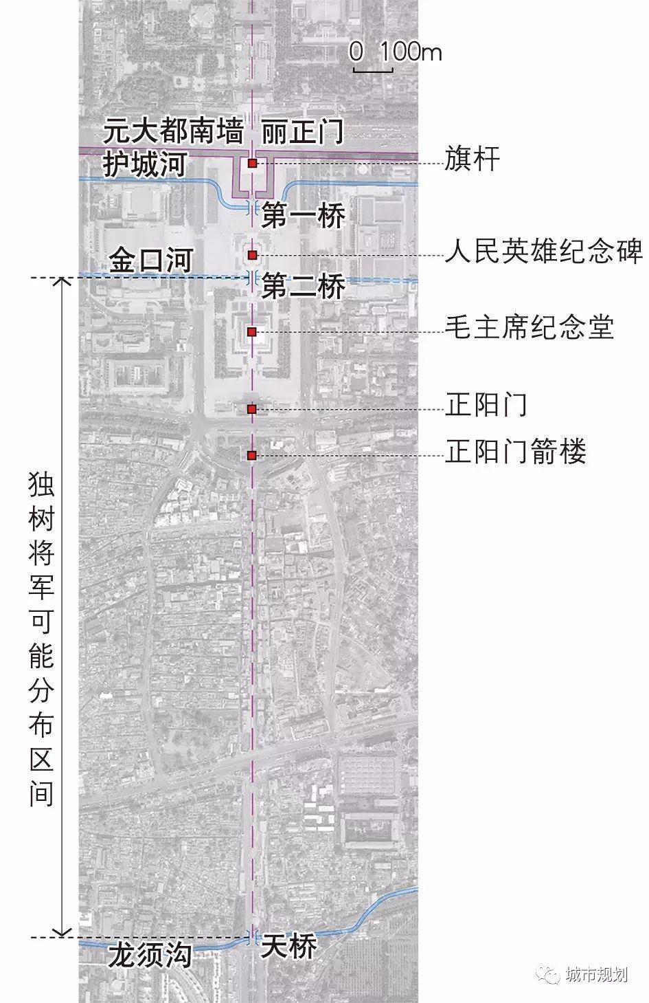 【Open Access】元大都城市中轴线研究——兼论中心台与独树将军的位置