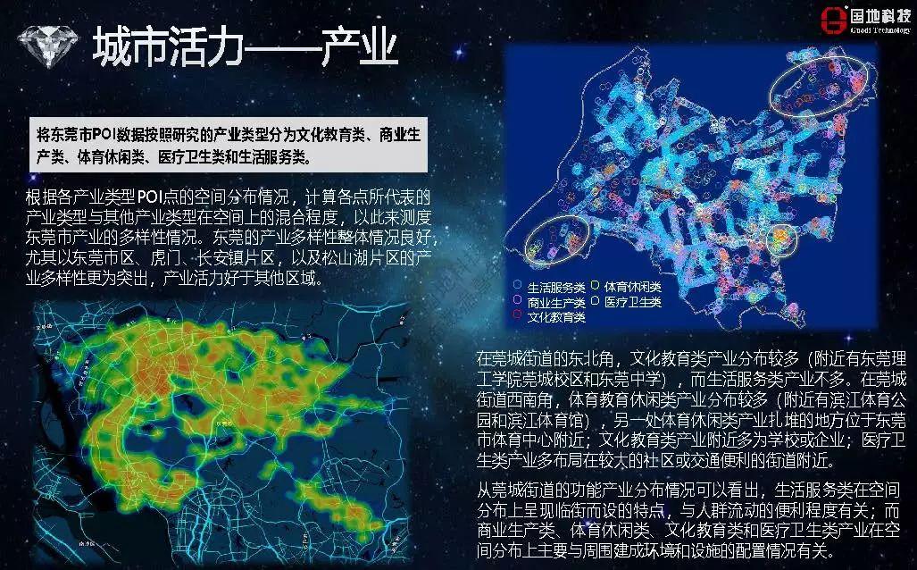 城市数据嘉年华：年度企业推荐——广东国地规划科技股份有限公司