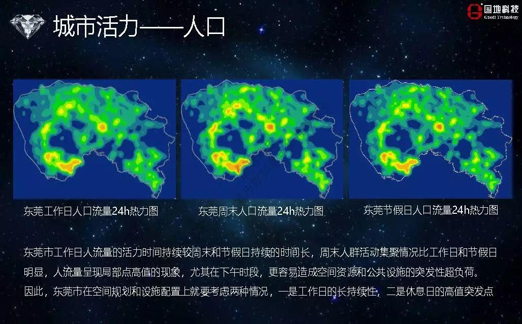 城市数据嘉年华：年度企业推荐——广东国地规划科技股份有限公司