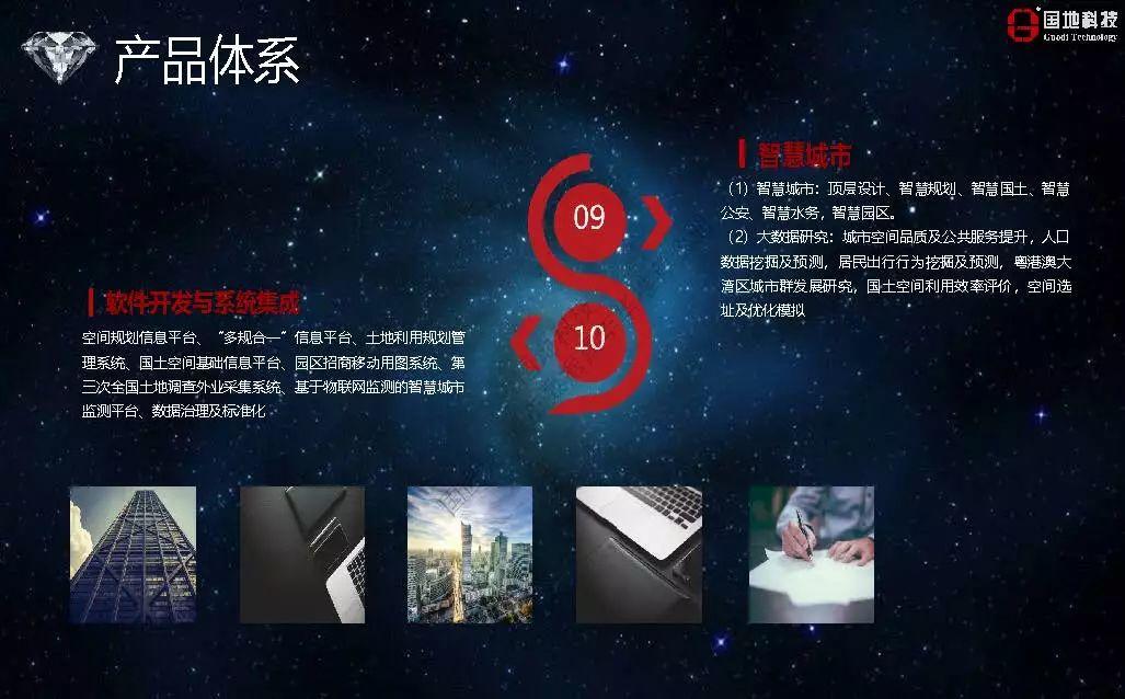 城市数据嘉年华：年度企业推荐——广东国地规划科技股份有限公司
