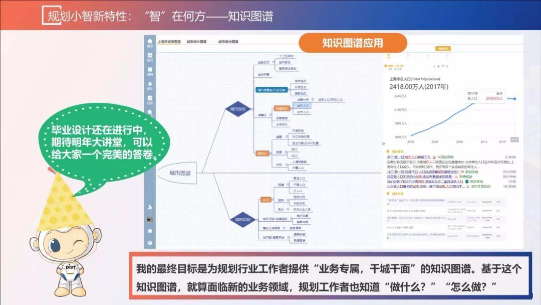 张赛男：智慧规划背景下的规划协同创新