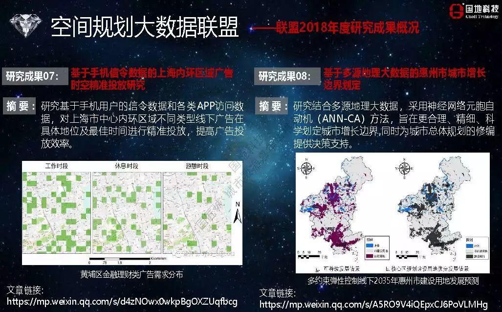 城市数据嘉年华：年度企业推荐——广东国地规划科技股份有限公司