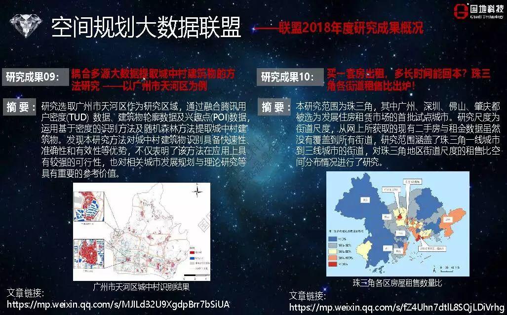 城市数据嘉年华：年度企业推荐——广东国地规划科技股份有限公司