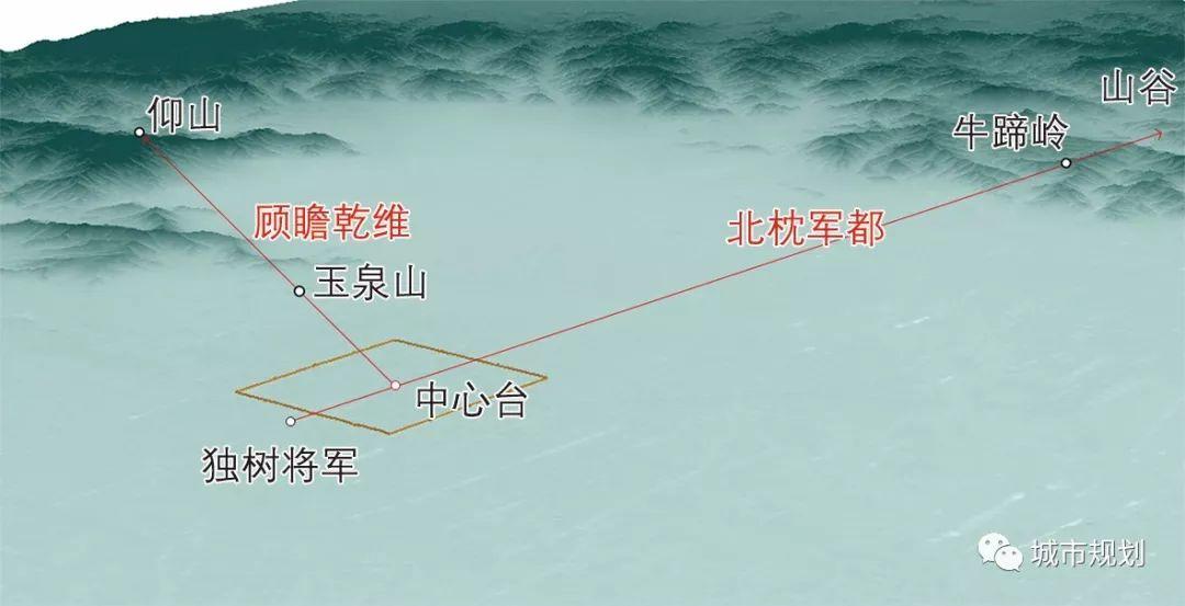 【Open Access】元大都城市中轴线研究——兼论中心台与独树将军的位置