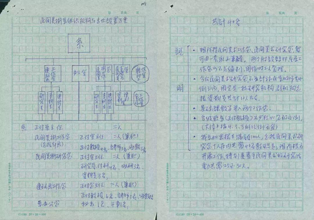 美苑英华丨民间美术的高等教育发展历程