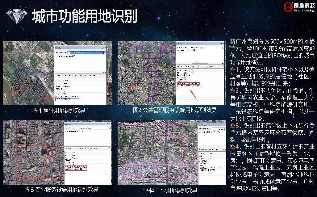城市数据嘉年华：年度企业推荐——广东国地规划科技股份有限公司
