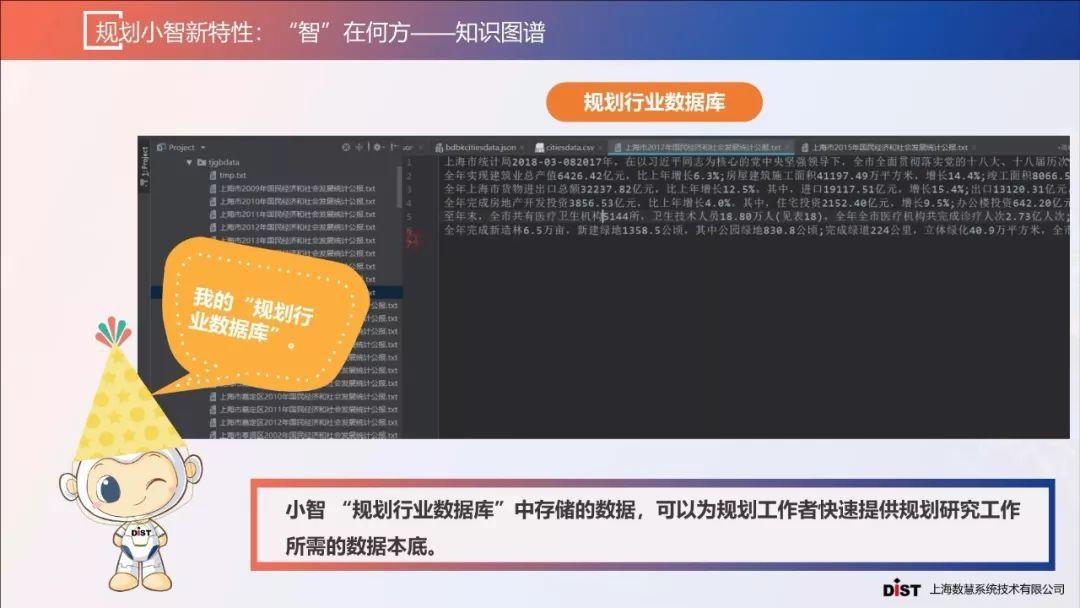 张赛男：智慧规划背景下的规划协同创新