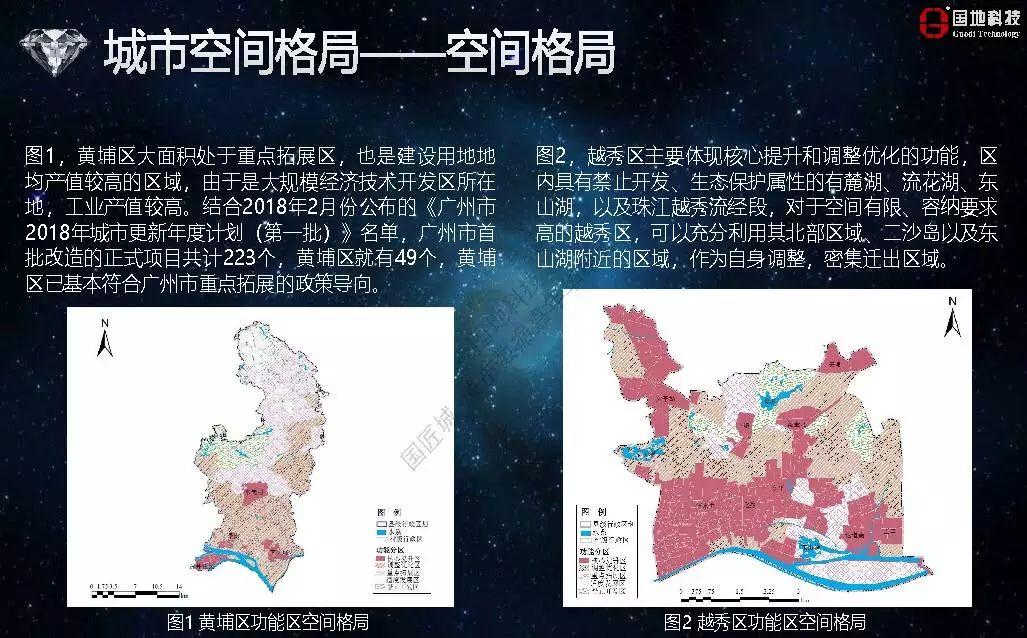 城市数据嘉年华：年度企业推荐——广东国地规划科技股份有限公司