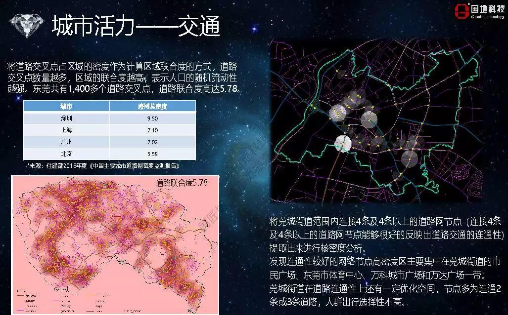 城市数据嘉年华：年度企业推荐——广东国地规划科技股份有限公司