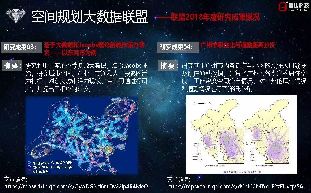 城市数据嘉年华：年度企业推荐——广东国地规划科技股份有限公司