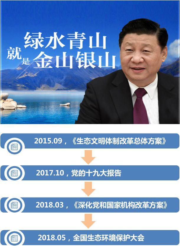 成果︱《廉江市空间规划及航空摄影项目》顺利通过专家评审