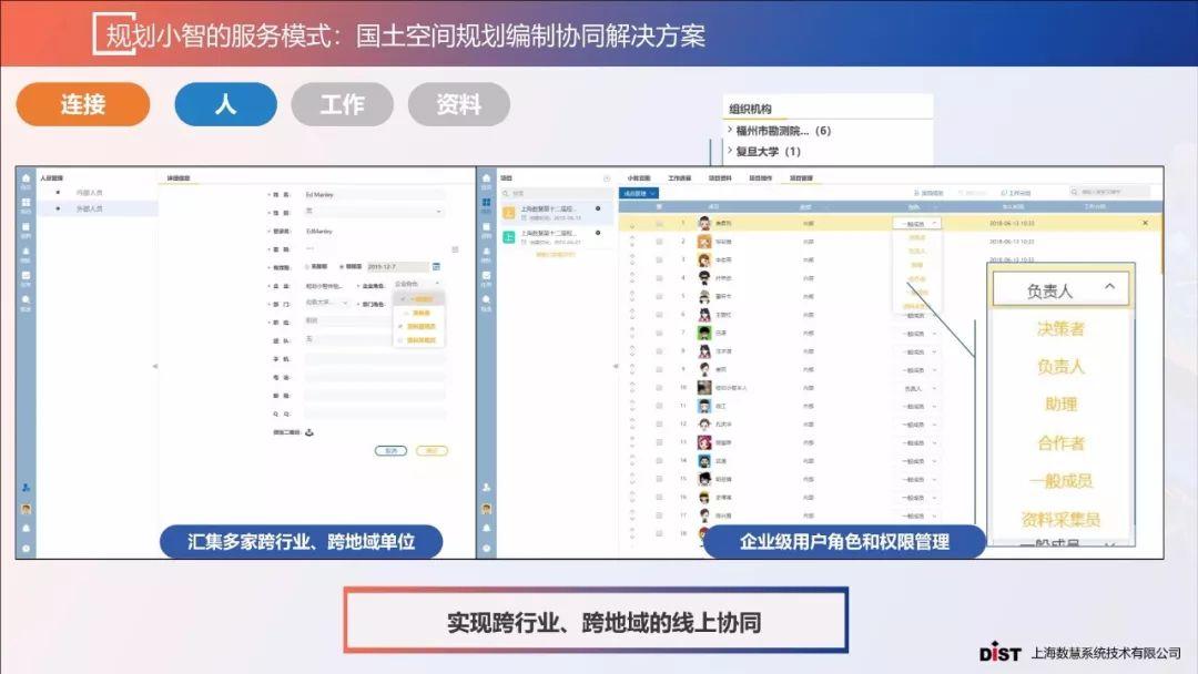 张赛男：智慧规划背景下的规划协同创新