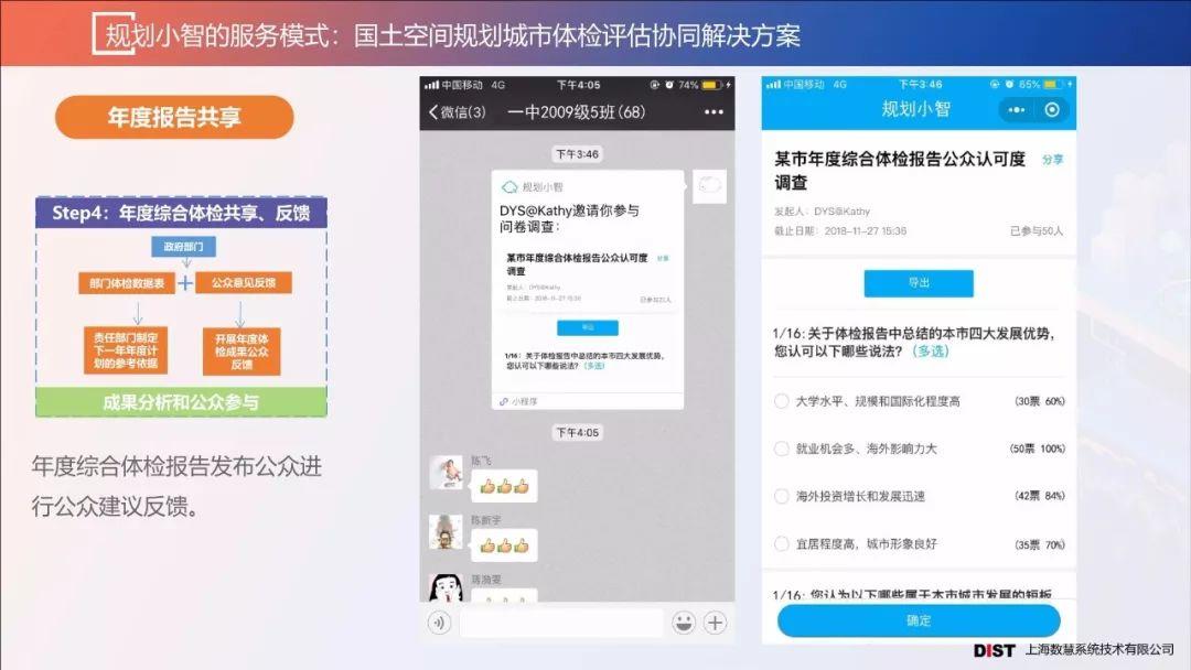张赛男：智慧规划背景下的规划协同创新