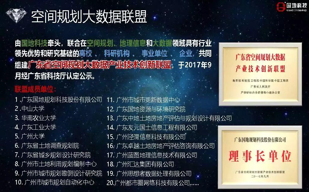 城市数据嘉年华：年度企业推荐——广东国地规划科技股份有限公司