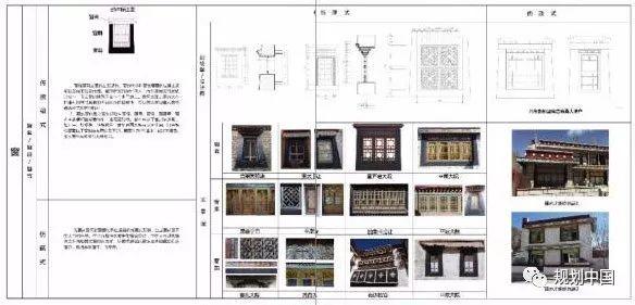 世界文化遗产地城市风貌管控——以拉萨建筑风貌导则为例