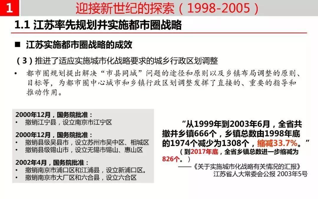 温故而知新——我国都市圈规划溯源与新时代使命 温故而知新——我国都市圈规划溯源与新时代使命
