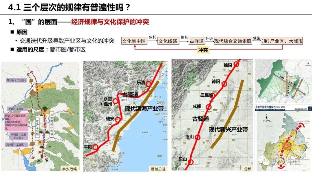 2018年度中规院业务交流会第三天：