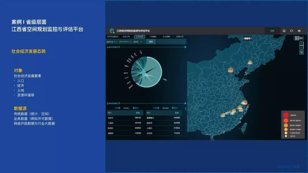 城市数据嘉年华：年度企业推荐——北京极海纵横信息技术有限公司
