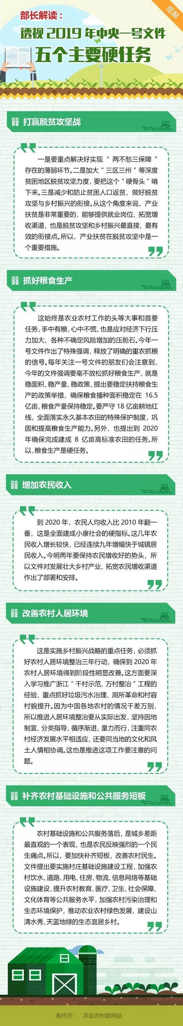 部长解读：2019年中央一号文件