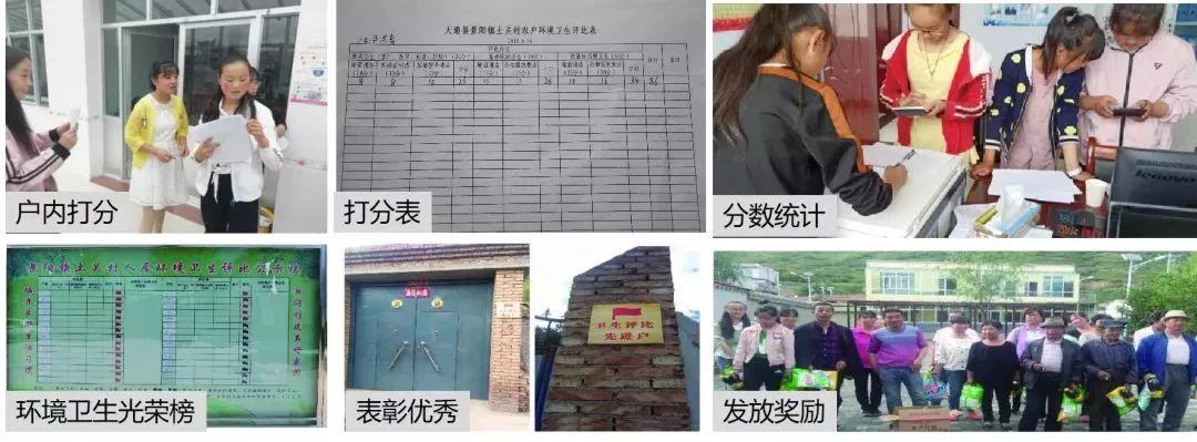 资讯︱北京建筑大学丁奇：乡村规划在乡村治理中的作用与机制探索
