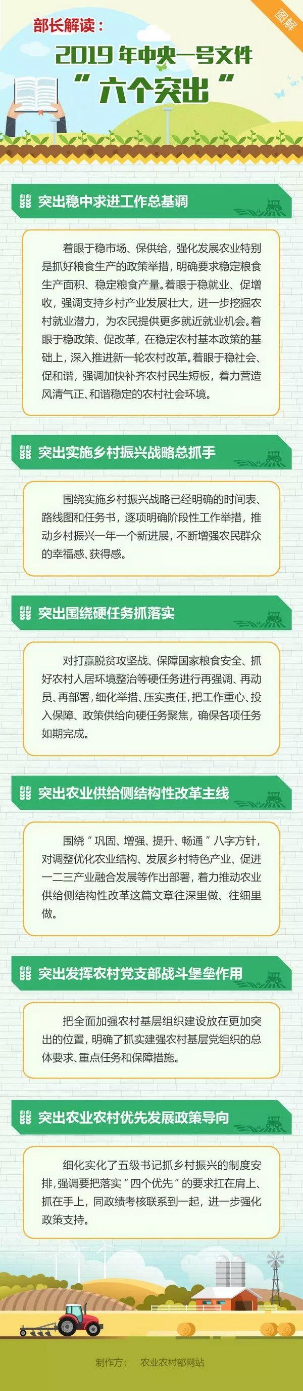 部长解读：2019年中央一号文件