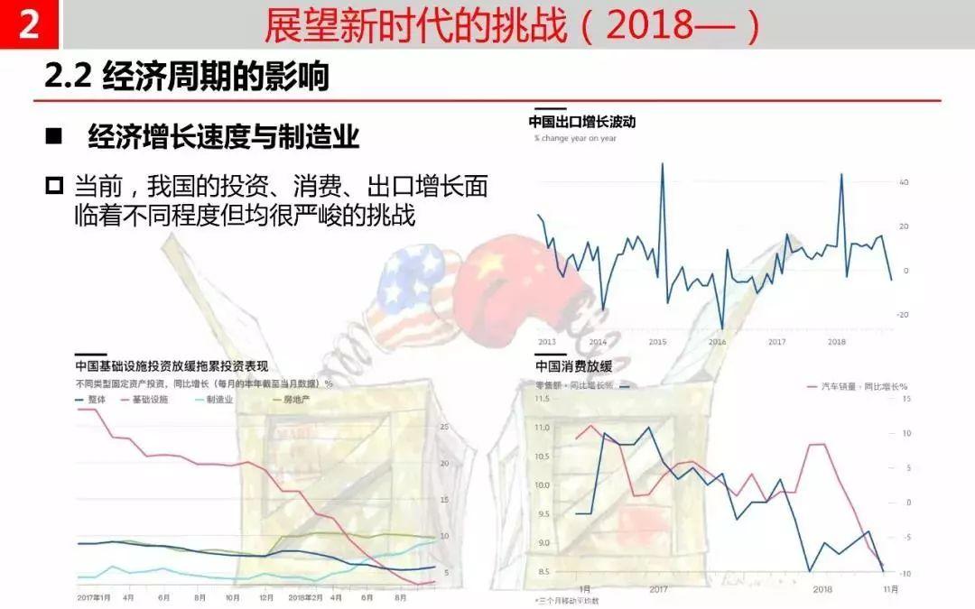 温故而知新——我国都市圈规划溯源与新时代使命 温故而知新——我国都市圈规划溯源与新时代使命