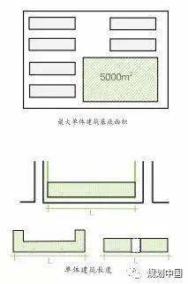 世界文化遗产地城市风貌管控——以拉萨建筑风貌导则为例