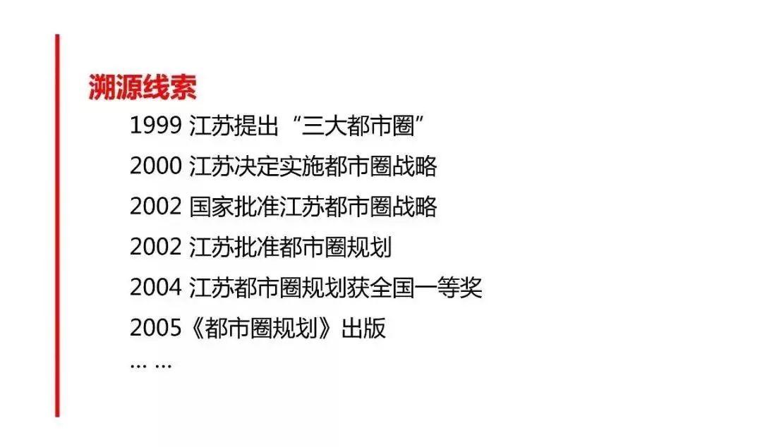 温故而知新——我国都市圈规划溯源与新时代使命 温故而知新——我国都市圈规划溯源与新时代使命