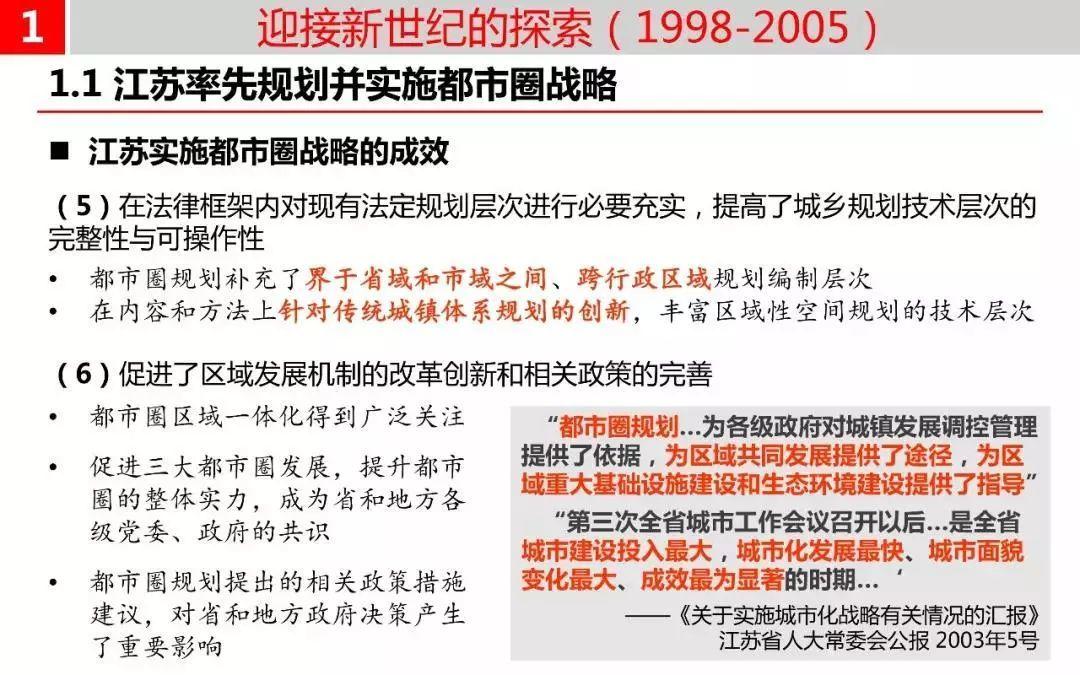 温故而知新——我国都市圈规划溯源与新时代使命 温故而知新——我国都市圈规划溯源与新时代使命