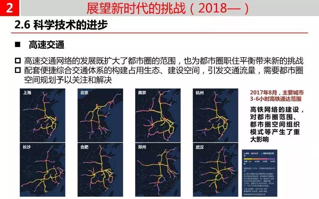 温故而知新——我国都市圈规划溯源与新时代使命 温故而知新——我国都市圈规划溯源与新时代使命