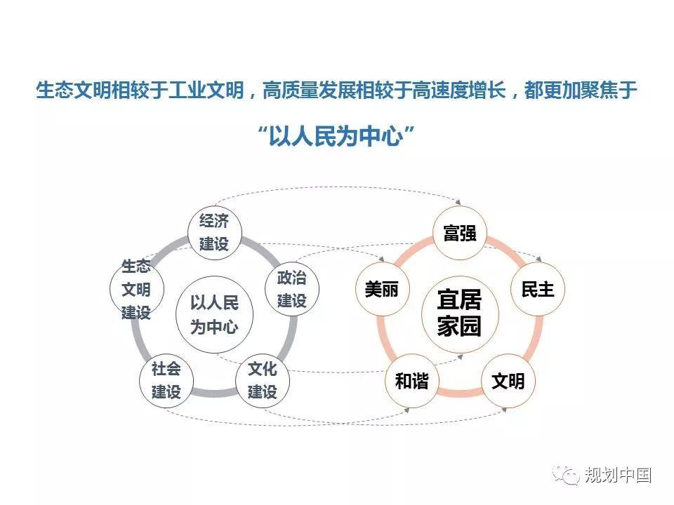 2018年度中规院业务交流会第三天：