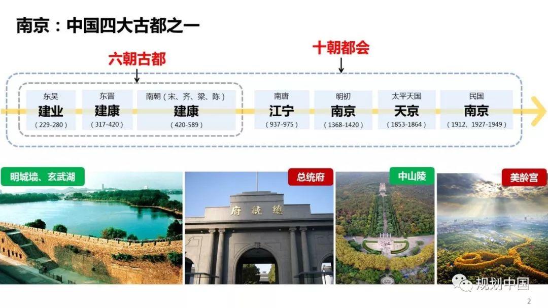 2018年度中规院业务交流会第三天：
