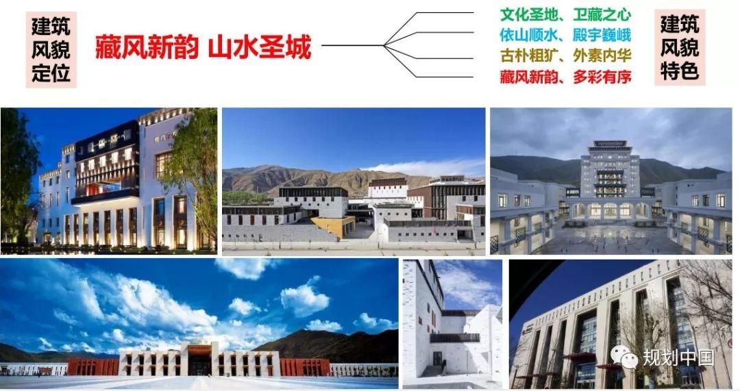 世界文化遗产地城市风貌管控——以拉萨建筑风貌导则为例