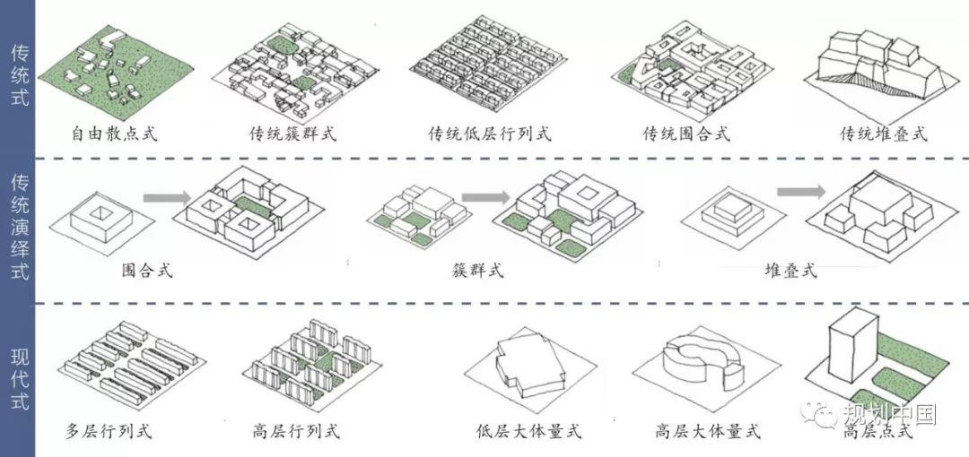 世界文化遗产地城市风貌管控——以拉萨建筑风貌导则为例