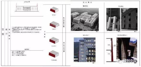 世界文化遗产地城市风貌管控——以拉萨建筑风貌导则为例