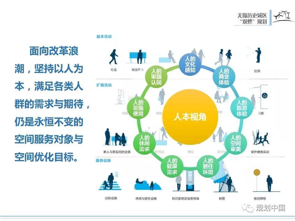 2018年度中规院业务交流会第三天：