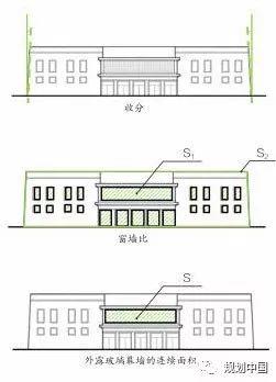 世界文化遗产地城市风貌管控——以拉萨建筑风貌导则为例