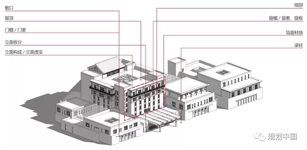 世界文化遗产地城市风貌管控——以拉萨建筑风貌导则为例