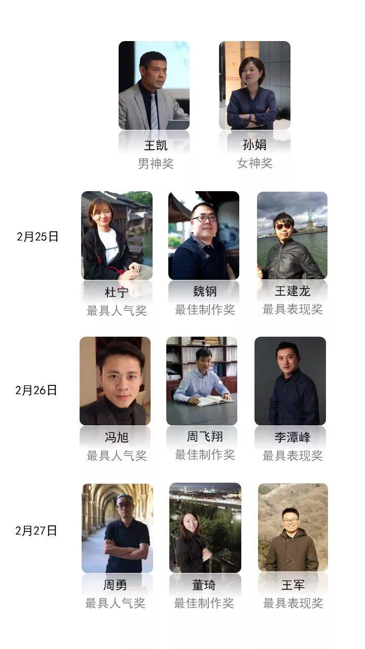 2018年度中规院业务交流会第三天：