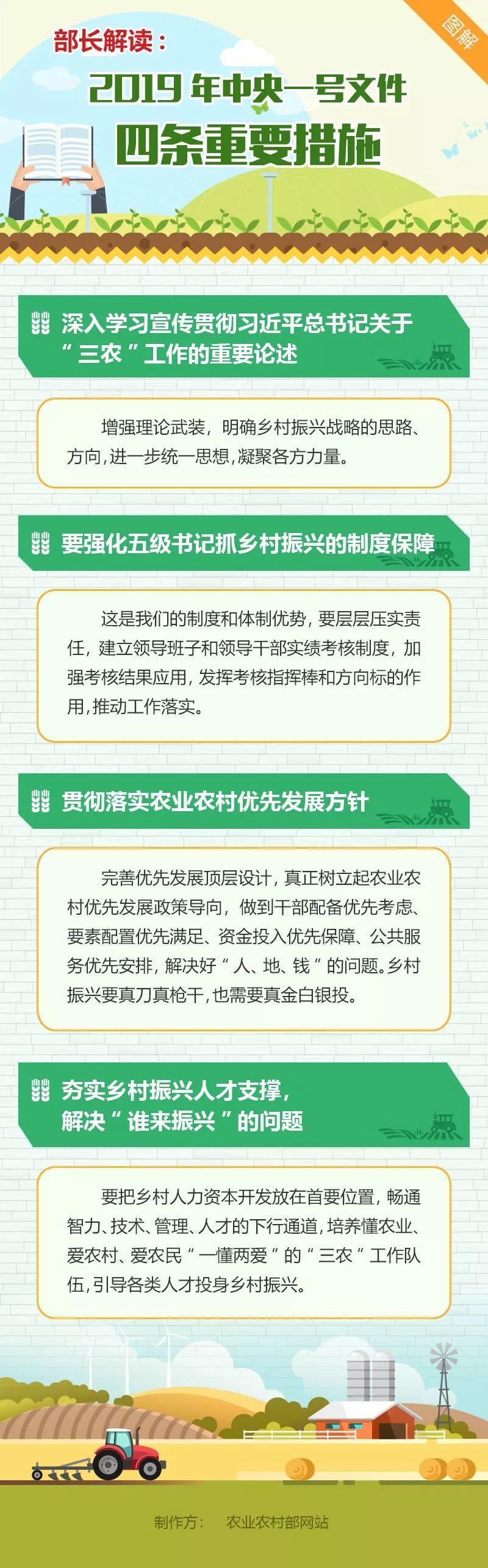 部长解读：2019年中央一号文件