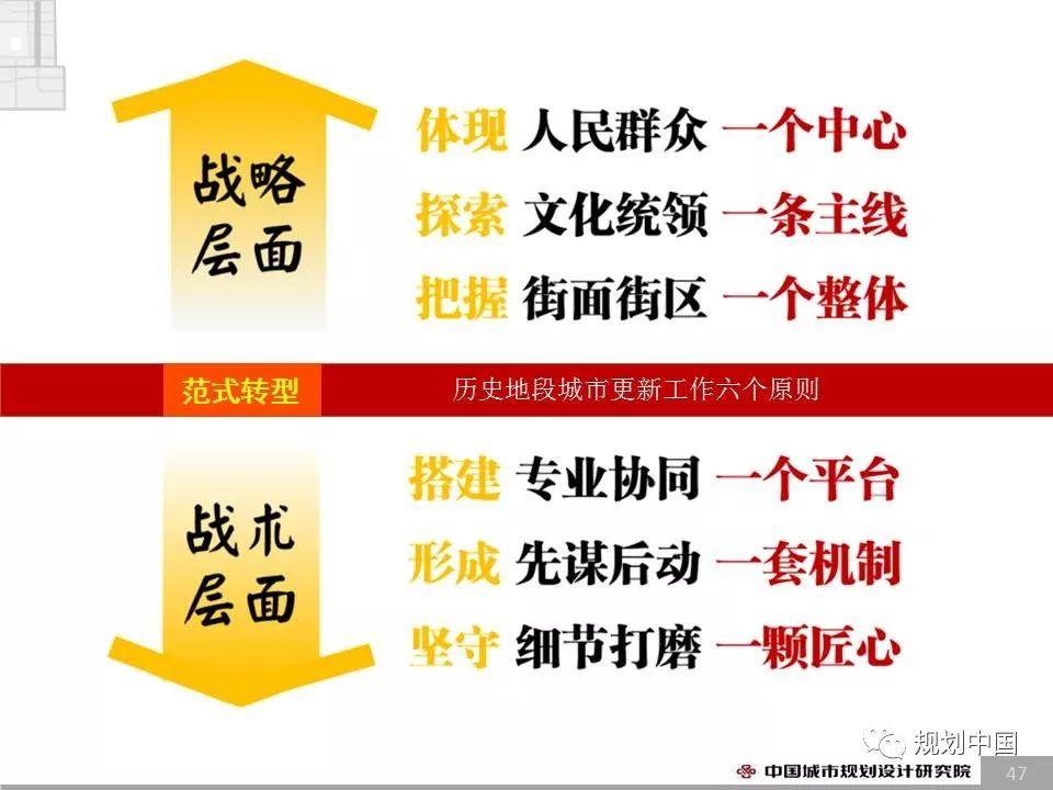 2018年度中规院业务交流会第三天：