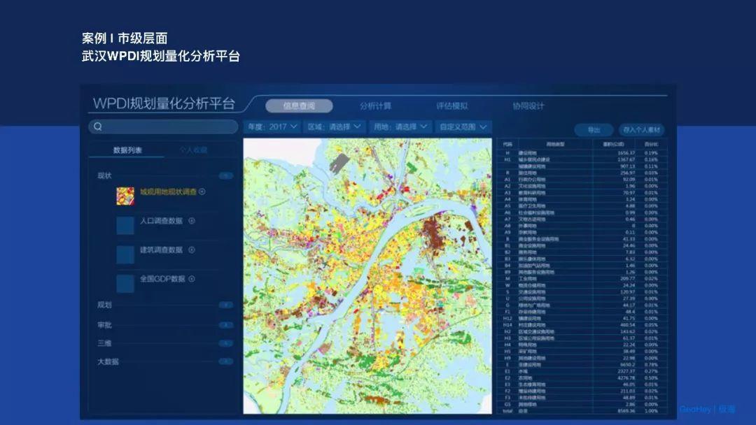 城市数据嘉年华：年度企业推荐——北京极海纵横信息技术有限公司