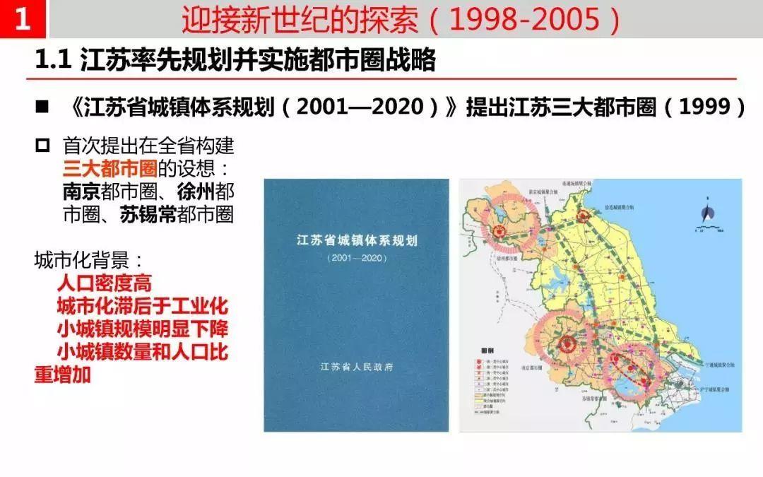 温故而知新——我国都市圈规划溯源与新时代使命 温故而知新——我国都市圈规划溯源与新时代使命